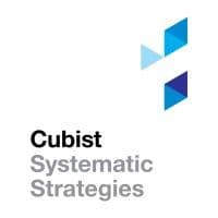 Cubist